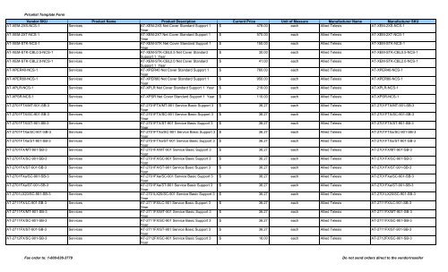 Current Price List (PDF) - Peppm