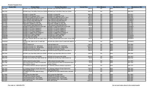 Mitel, Inc. Pricelist - Peppm