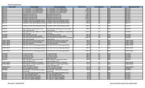 Mitel, Inc. Pricelist - Peppm