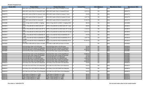 Mitel, Inc. Pricelist - Peppm