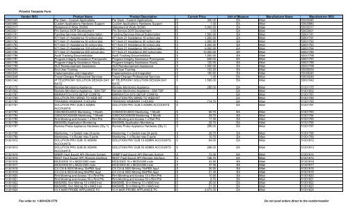 Mitel, Inc. Pricelist - Peppm