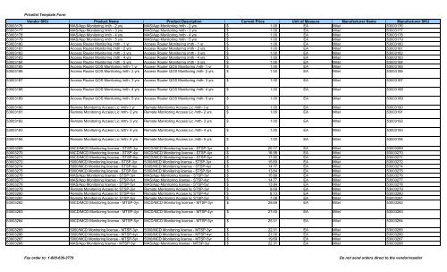 Mitel, Inc. Pricelist - Peppm