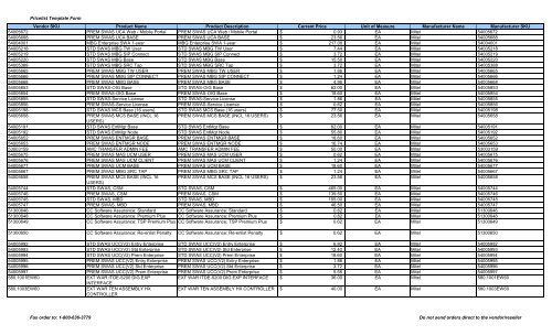 Mitel, Inc. Pricelist - Peppm