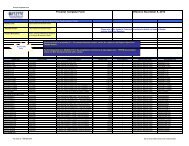 Current Price List (PDF) - Peppm