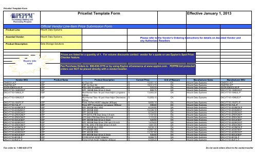 Current Price List (PDF) - Peppm