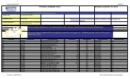 Rauland-Borg Pricelist - Peppm