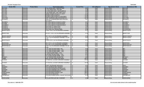 Rauland-Borg Pricelist - Peppm