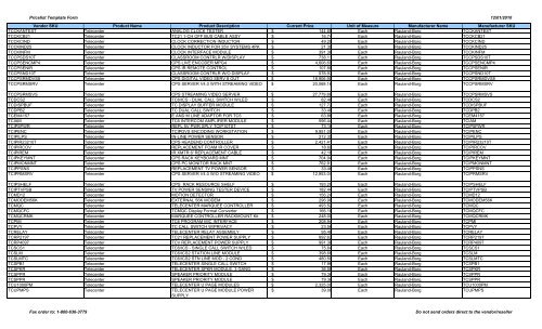 Rauland-Borg Pricelist - Peppm