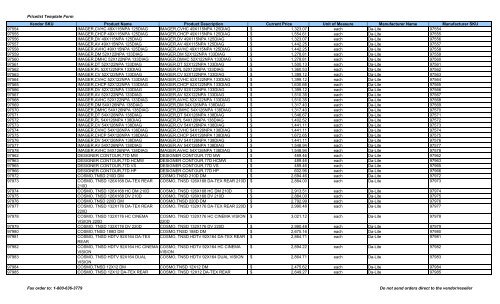 Current Price List (PDF) - Peppm