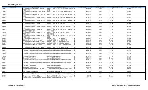 Current Price List (PDF) - Peppm