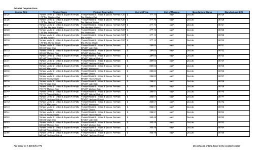 Current Price List (PDF) - Peppm