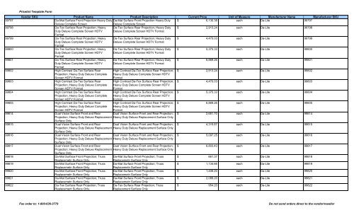 Current Price List (PDF) - Peppm