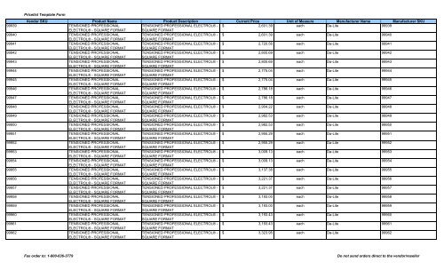 Current Price List (PDF) - Peppm