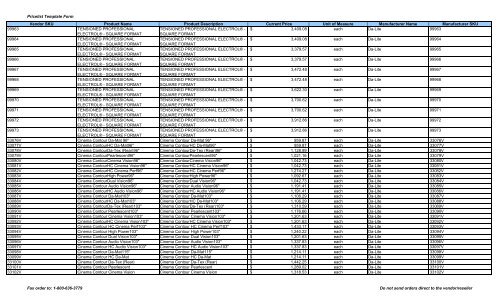 Current Price List (PDF) - Peppm