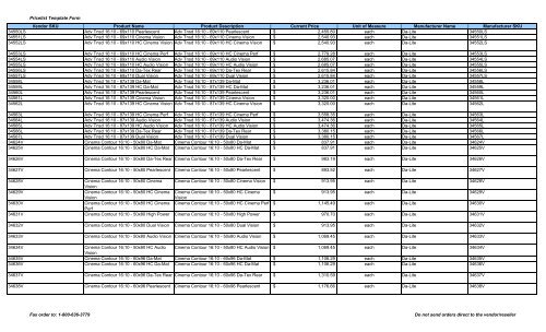 Current Price List (PDF) - Peppm