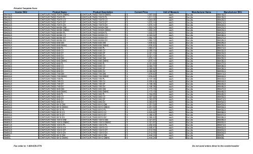 Current Price List (PDF) - Peppm