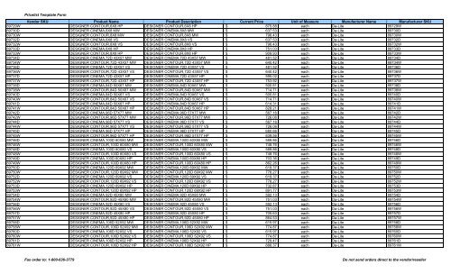 Current Price List (PDF) - Peppm