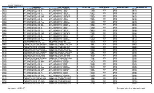 Current Price List (PDF) - Peppm