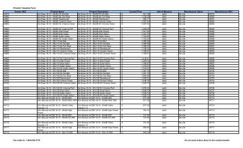 Current Price List (PDF) - Peppm