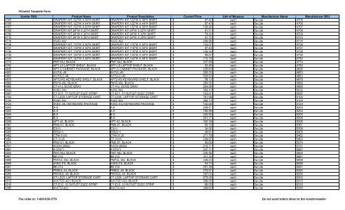 Current Price List (PDF) - Peppm