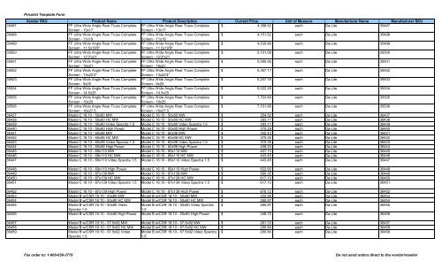 Current Price List (PDF) - Peppm