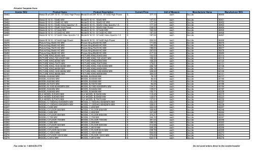 Current Price List (PDF) - Peppm