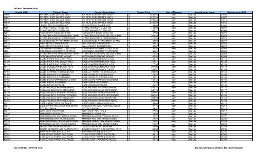 Current Price List (PDF) - Peppm