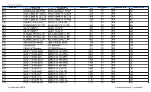 Current Price List (PDF) - Peppm