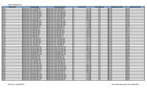 Current Price List (PDF) - Peppm