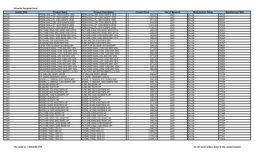 Current Price List (PDF) - Peppm