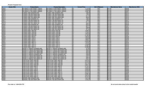 Current Price List (PDF) - Peppm