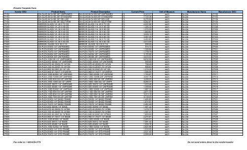 Current Price List (PDF) - Peppm