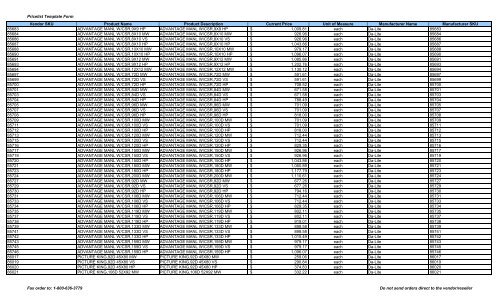 Current Price List (PDF) - Peppm