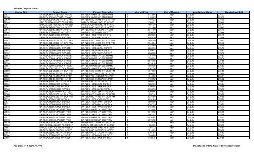 Current Price List (PDF) - Peppm