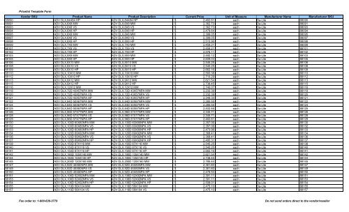 Current Price List (PDF) - Peppm