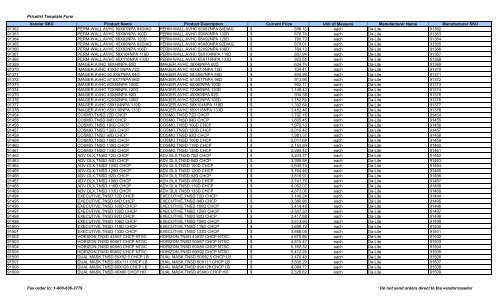 Current Price List (PDF) - Peppm