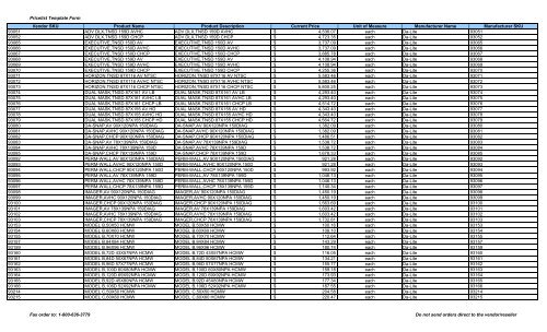 Current Price List (PDF) - Peppm