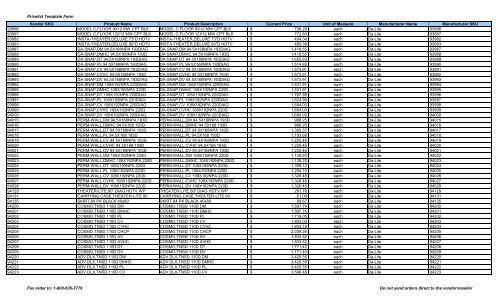 Current Price List (PDF) - Peppm