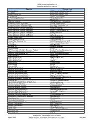 PEPPM Authorized Reseller List - Sorted by Reseller