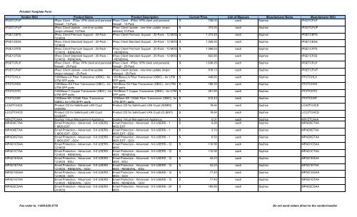 Current Price List (PDF) - Peppm