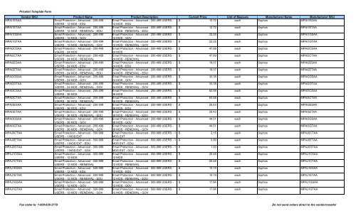 Current Price List (PDF) - Peppm