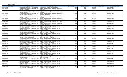 Current Price List (PDF) - Peppm