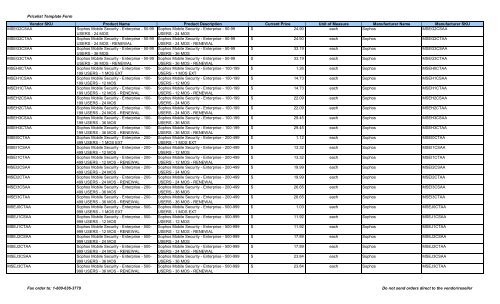 Current Price List (PDF) - Peppm