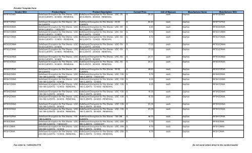 Current Price List (PDF) - Peppm