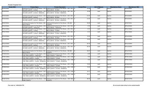 Current Price List (PDF) - Peppm