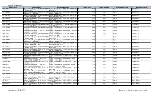 Current Price List (PDF) - Peppm