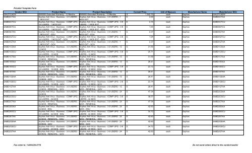 Current Price List (PDF) - Peppm