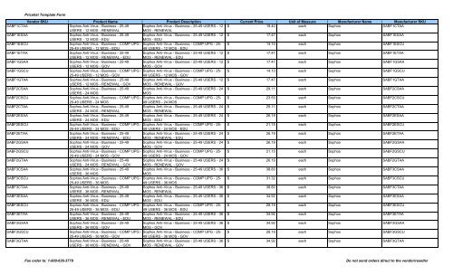 Current Price List (PDF) - Peppm