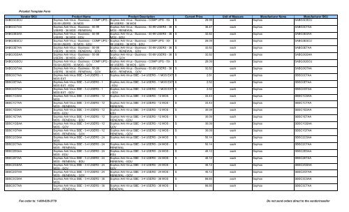 Current Price List (PDF) - Peppm