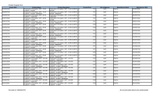 Current Price List (PDF) - Peppm